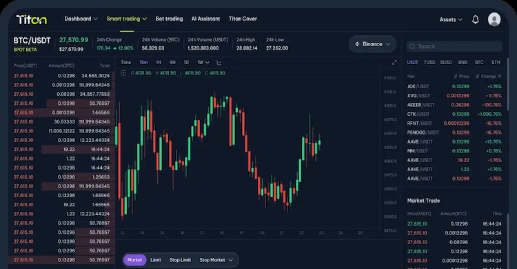 Titan Trading Terminal