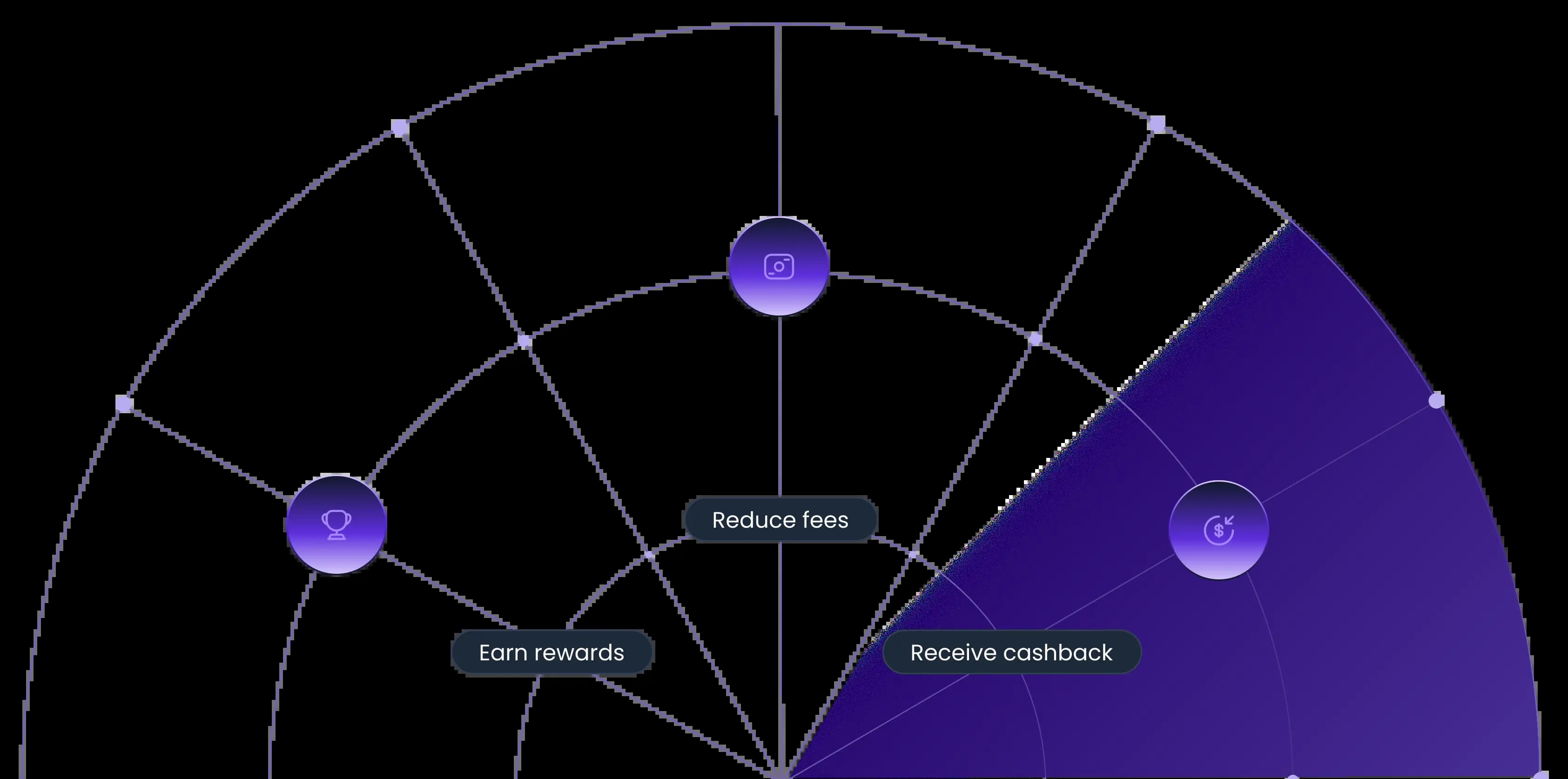 image-titan-dao-staking